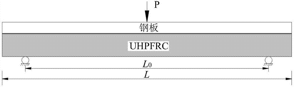 Combined steel bridge deck slab based on bonded steel fiber concrete and paving method of combined steel bridge deck slab