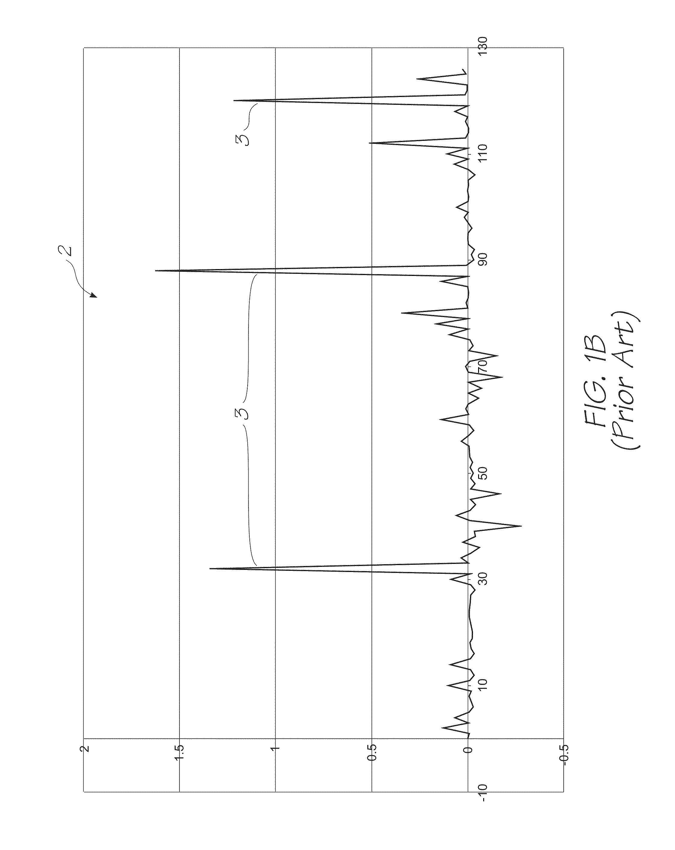 Encrypted communication device with limited number of encryption key retrievals from memory