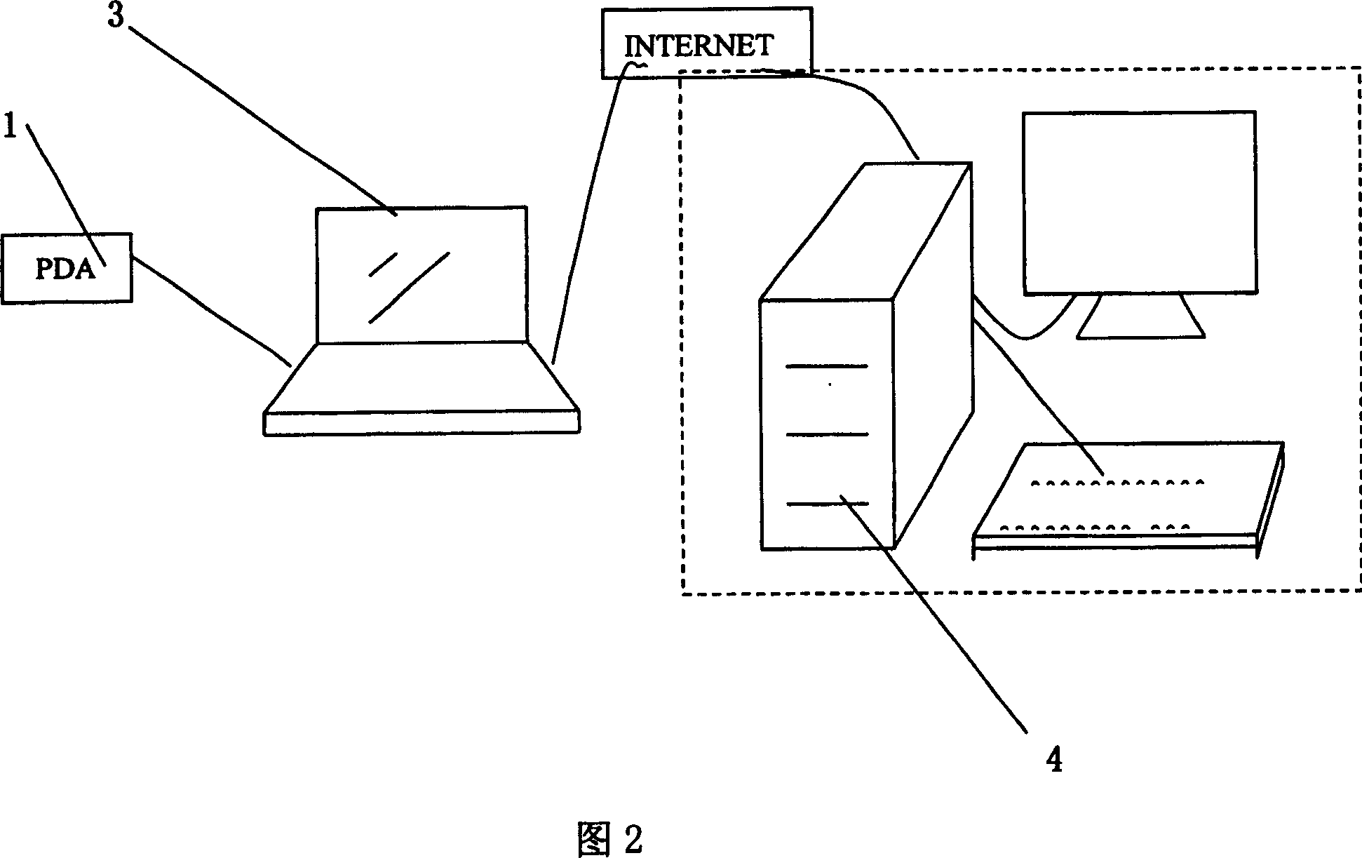 Intelligent refrigerator and its control method