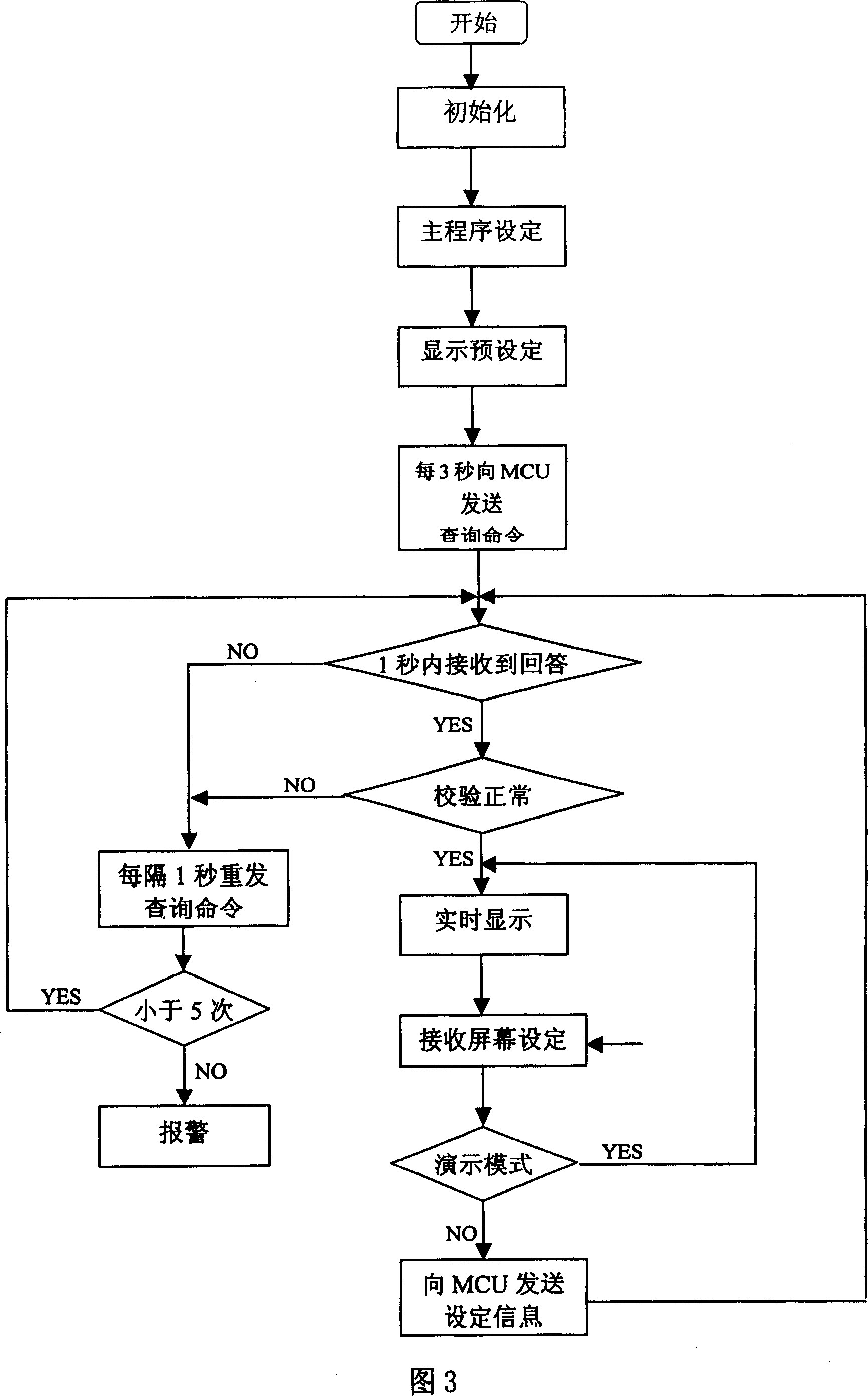 Intelligent refrigerator and its control method