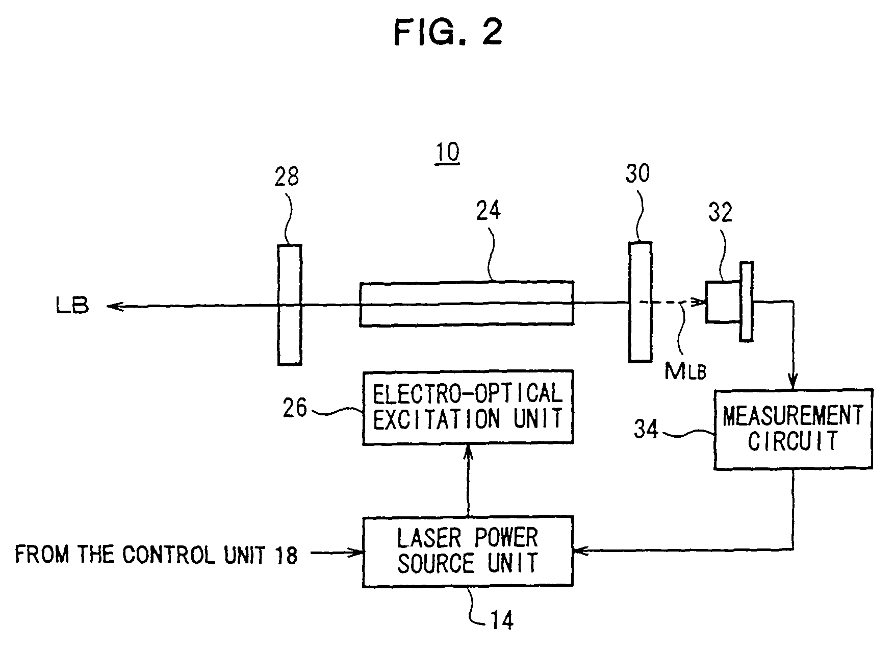 Laser welding method and laser welding apparatus