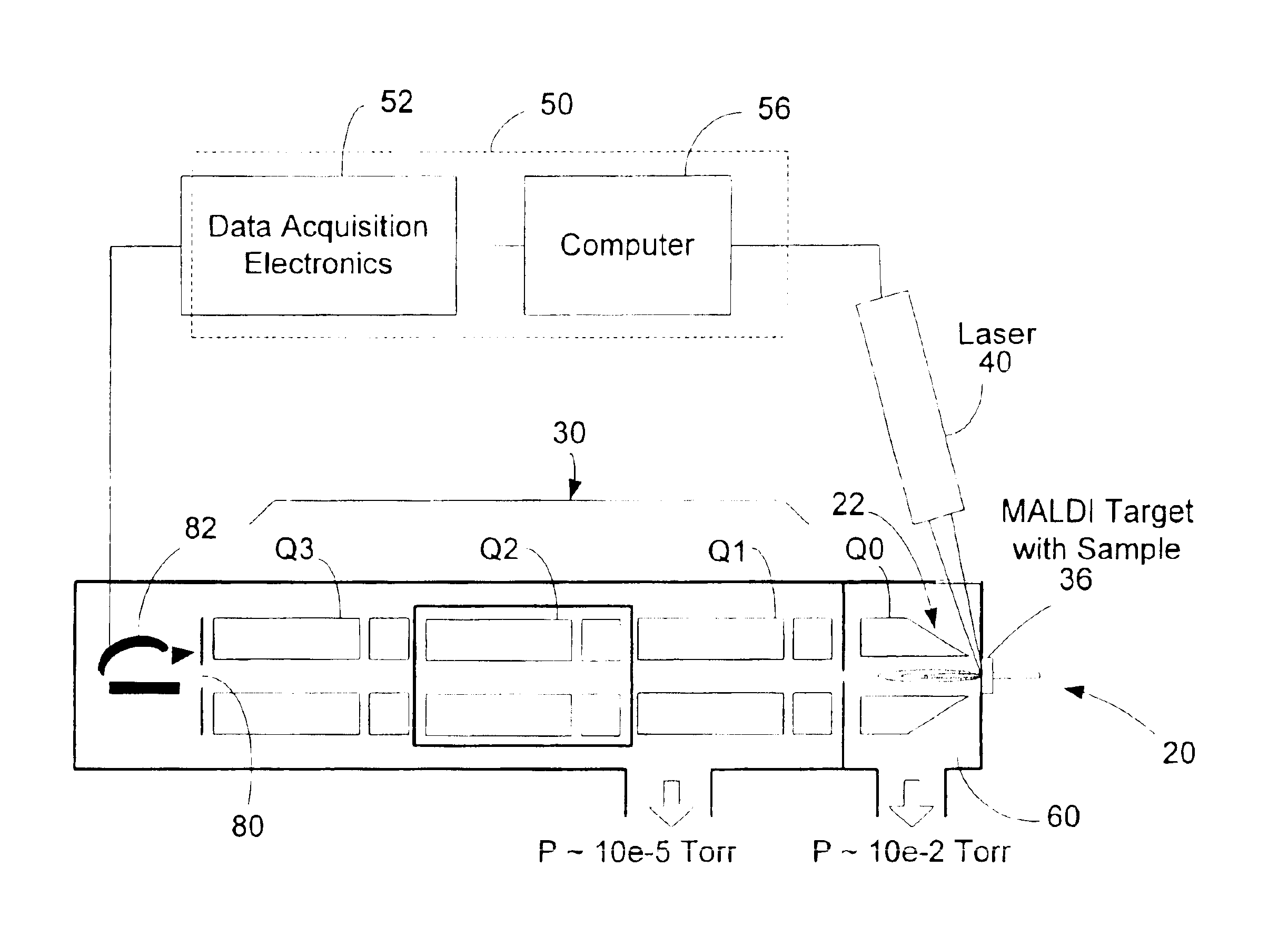 Method and system for high-throughput quantitation of small molecules using laser desorption and multiple-reaction-monitoring