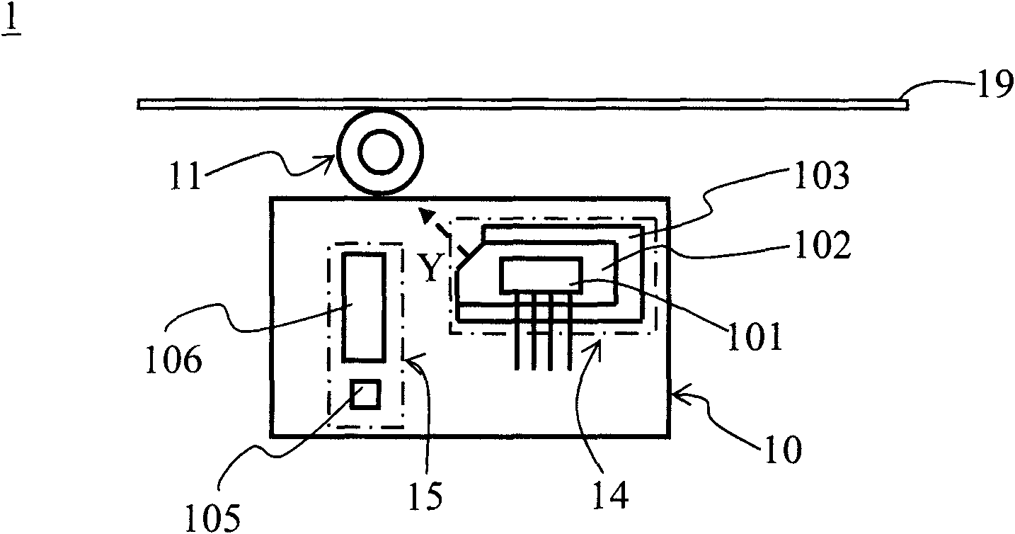 Scanning device and scanning method