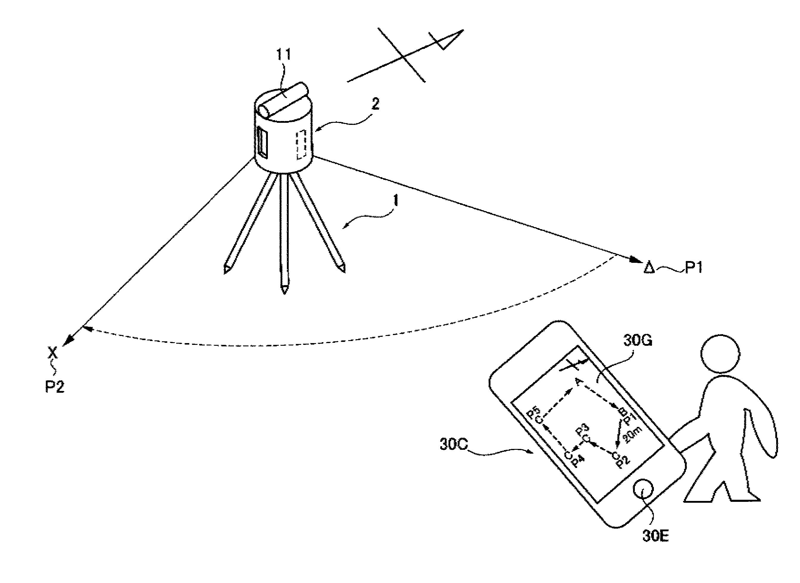 Guide light device, survey apparatus having the guide light device, survey system using the survey apparatus, survey pole used in the survey system, and mobile wireless transceiver used in the survey system