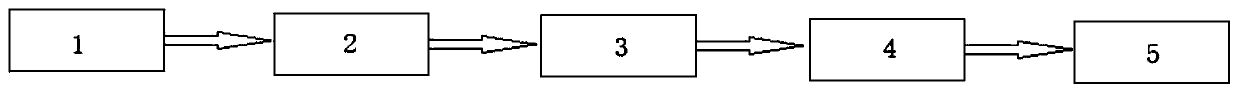 Slant legged rigid frame bridge strut top reinforcement construction monitoring method