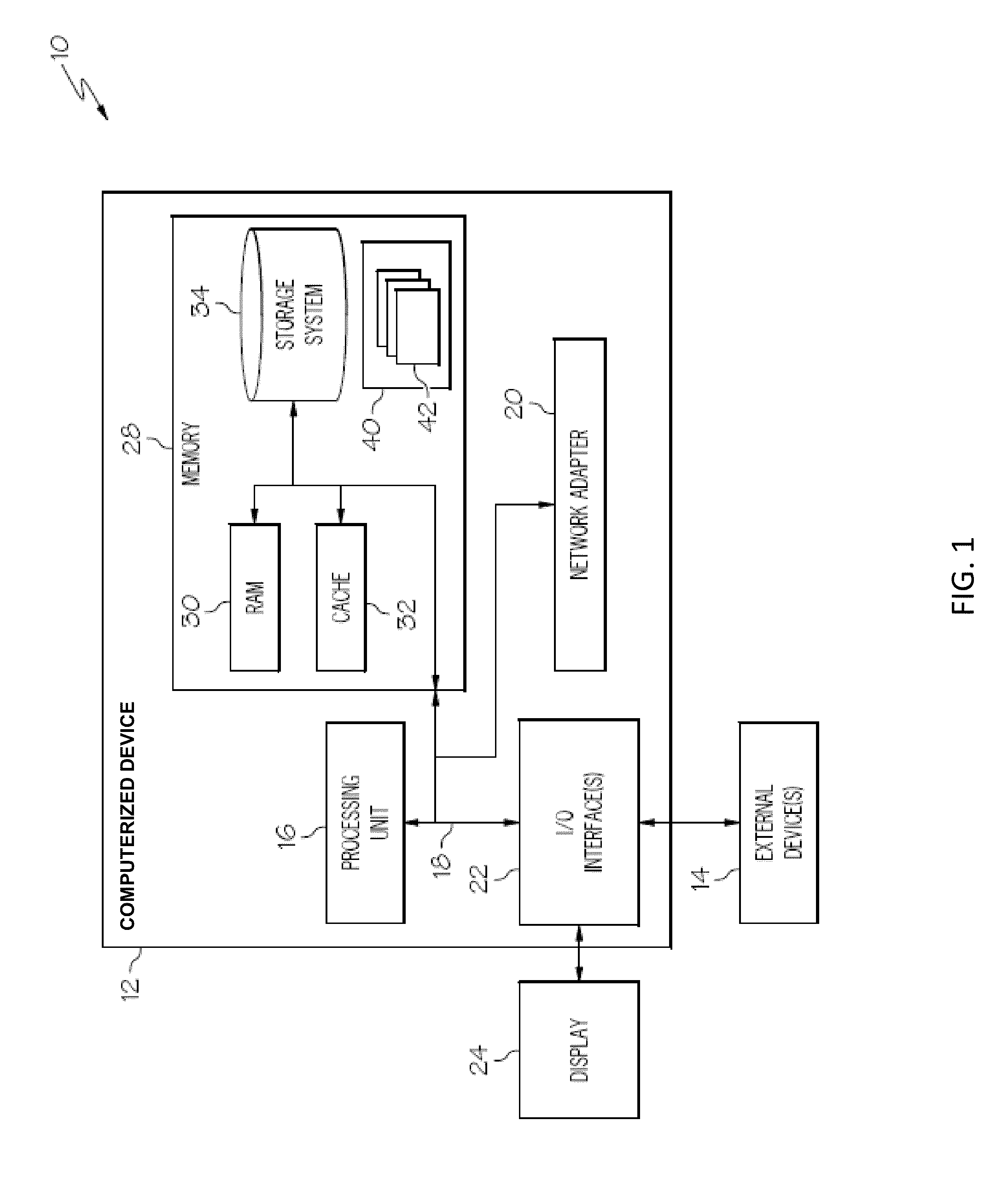 Graphical object-based user authentication for computerized devices