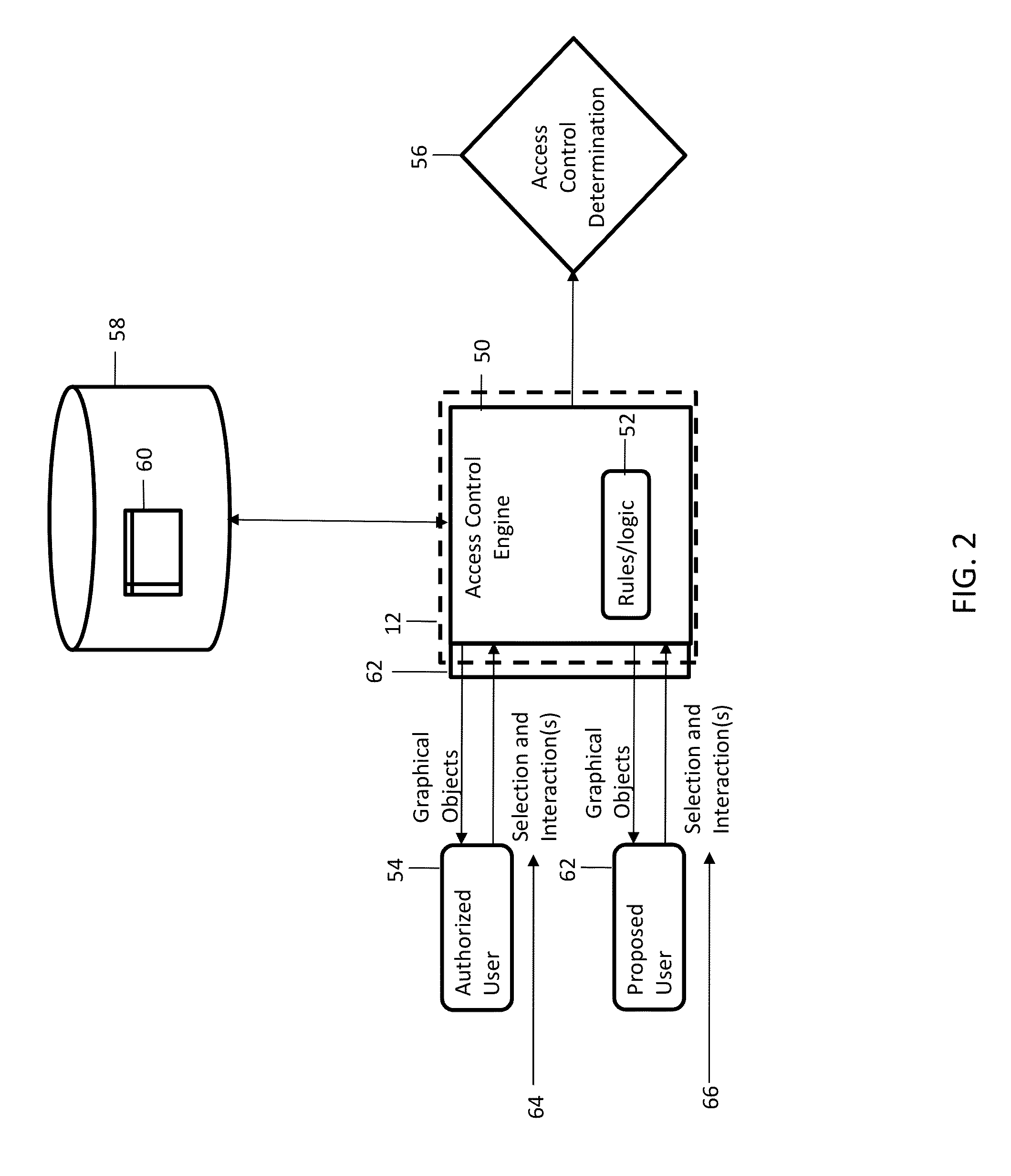 Graphical object-based user authentication for computerized devices