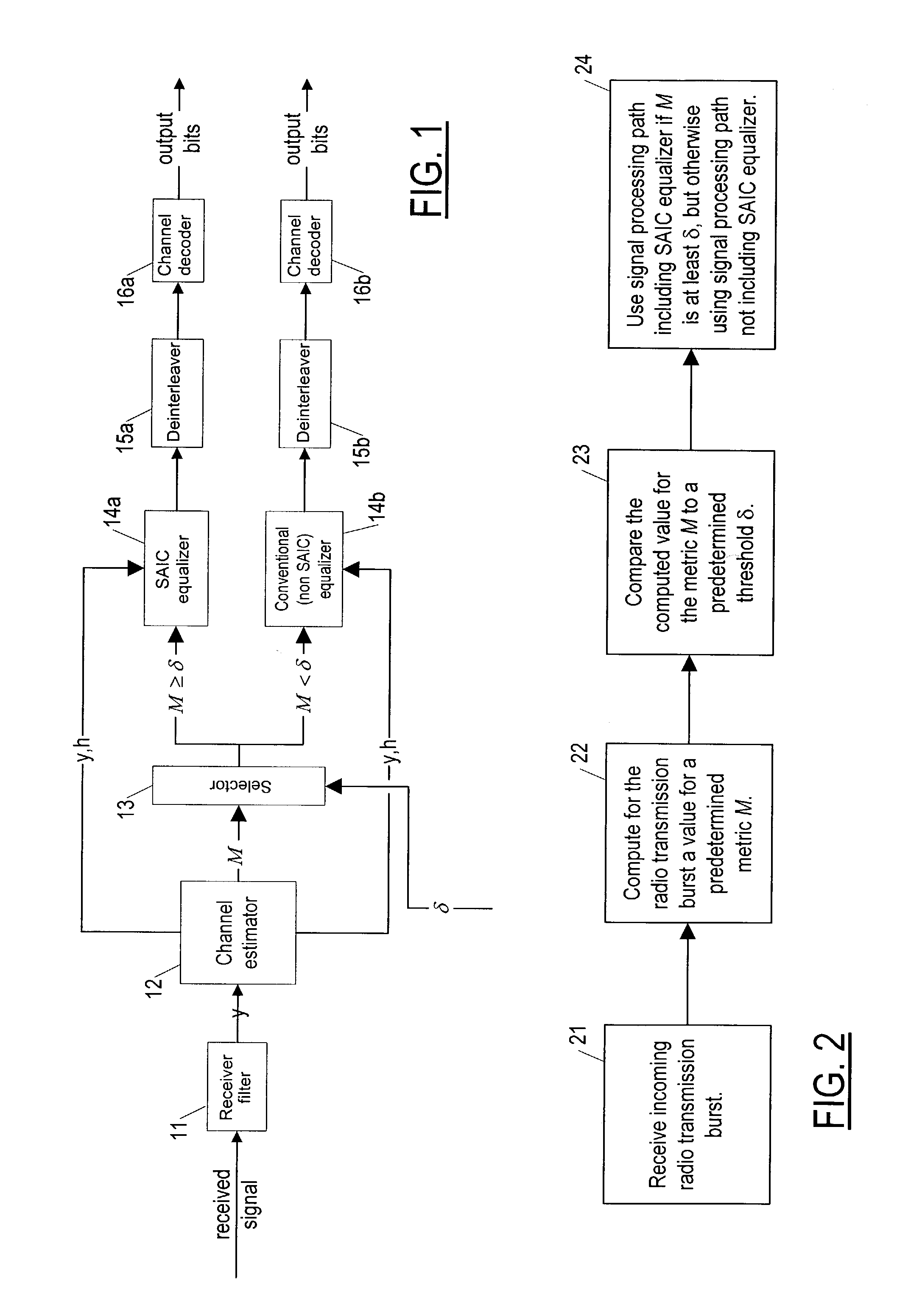 Method and apparatus for switching on and off interference cancellation in a receiver