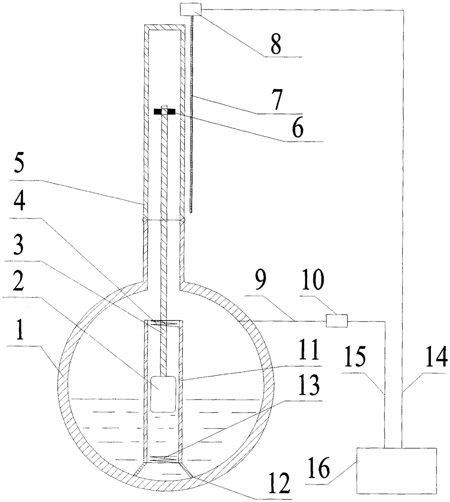 Built-in magnetic liquid level gauge