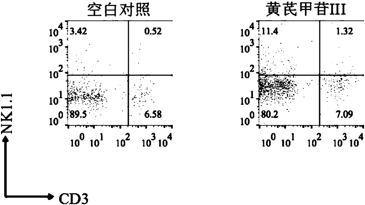 Application of astragaloside III in preparation of drugs