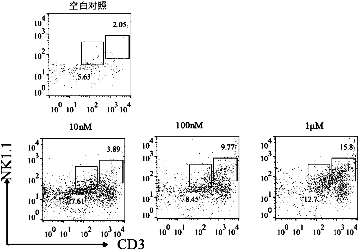 Application of astragaloside III in preparation of drugs