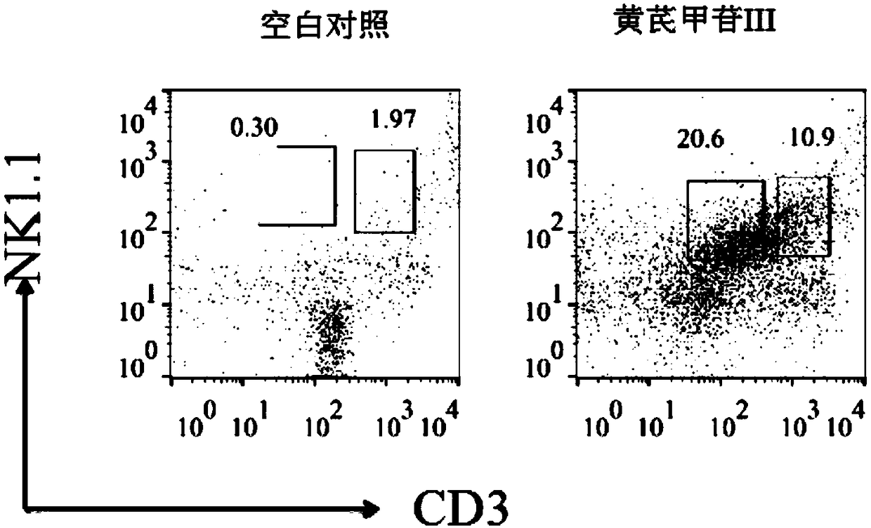 Application of astragaloside III in preparation of drugs