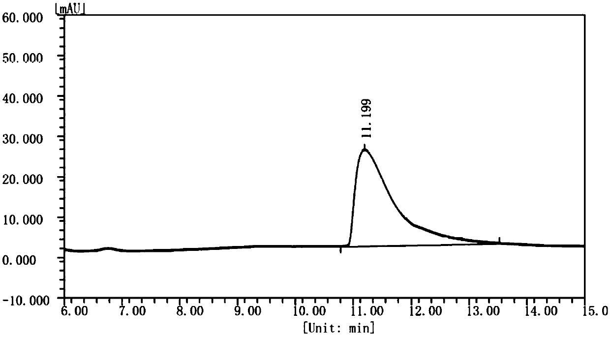 Method for preparing (S)-1,2,3,4-tetrahydroisoquinoline-3-carboxylic acid through multienzyme coupling