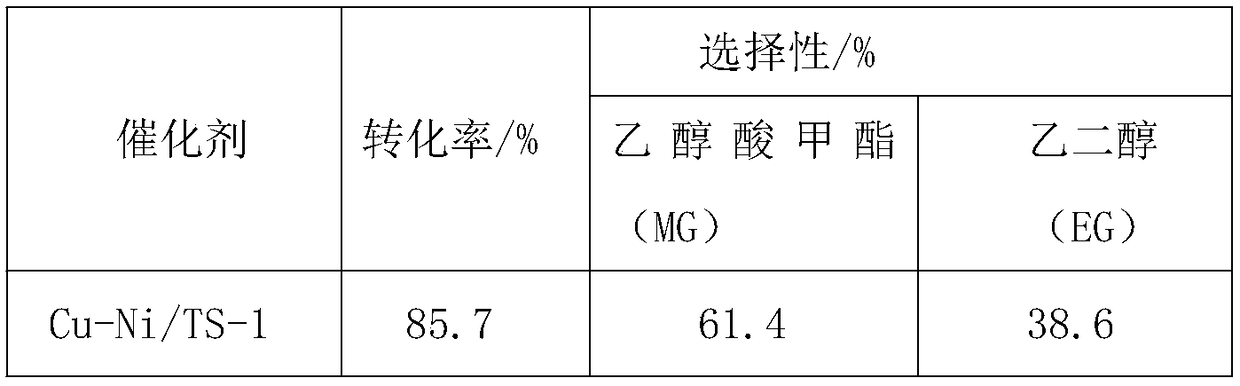 Method for transforming dimethyl oxalate into ethylene glycol by one-pot process under hydrogen-free condition