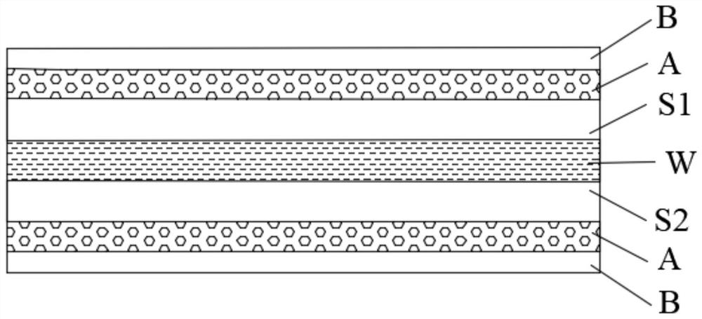 Foam buffer adhesive tape for electronic products and preparation method thereof