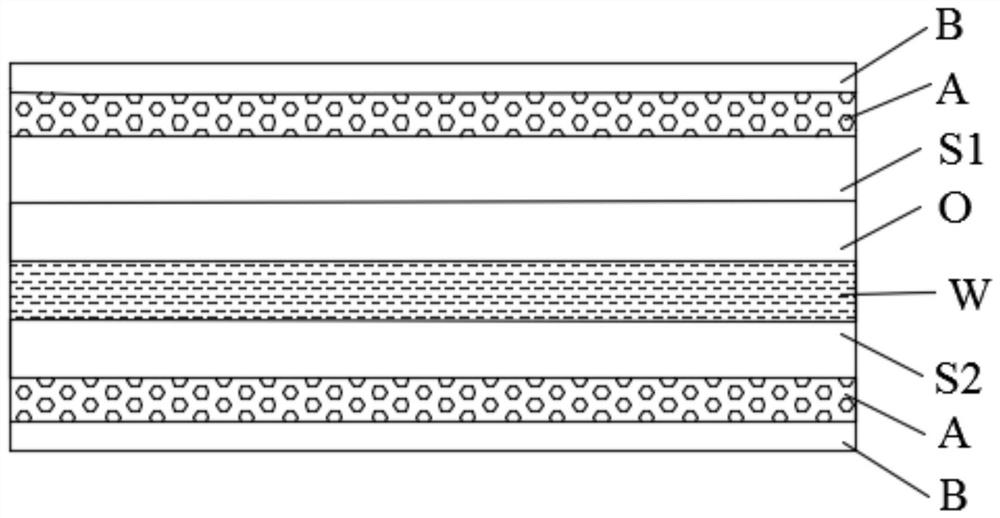 Foam buffer adhesive tape for electronic products and preparation method thereof