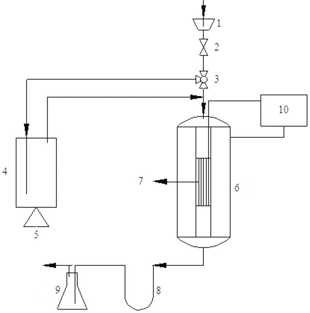 A kind of method for preparing epichlorohydrin