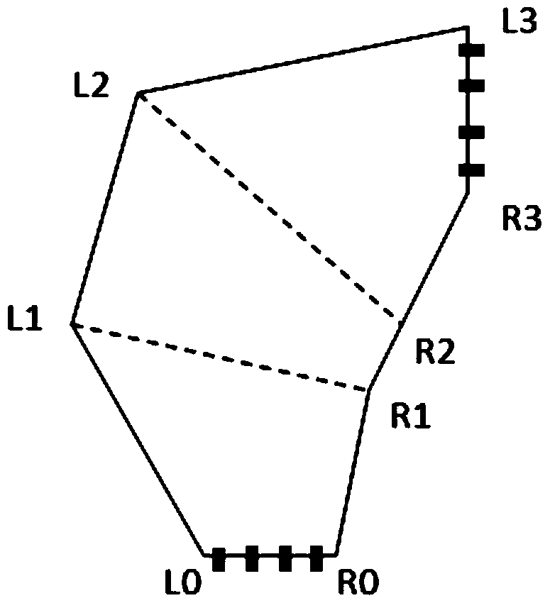 A method and device for equal-resistance wiring for flat panel displays