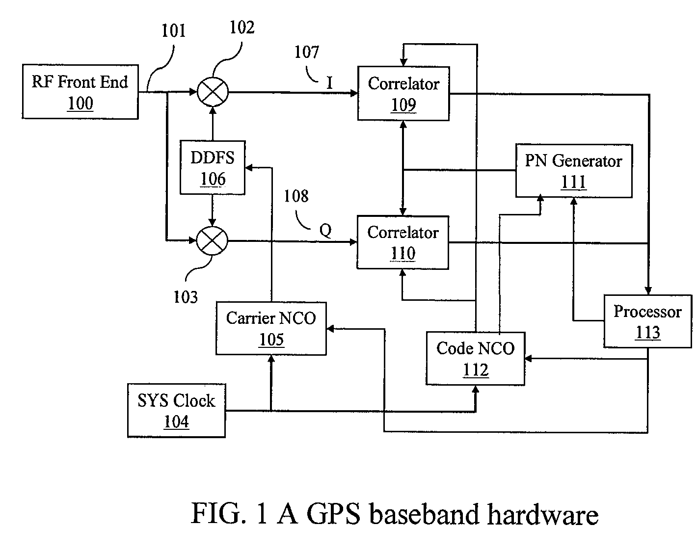 Method and apparatus in standalone positioning without broadcast ephemeris