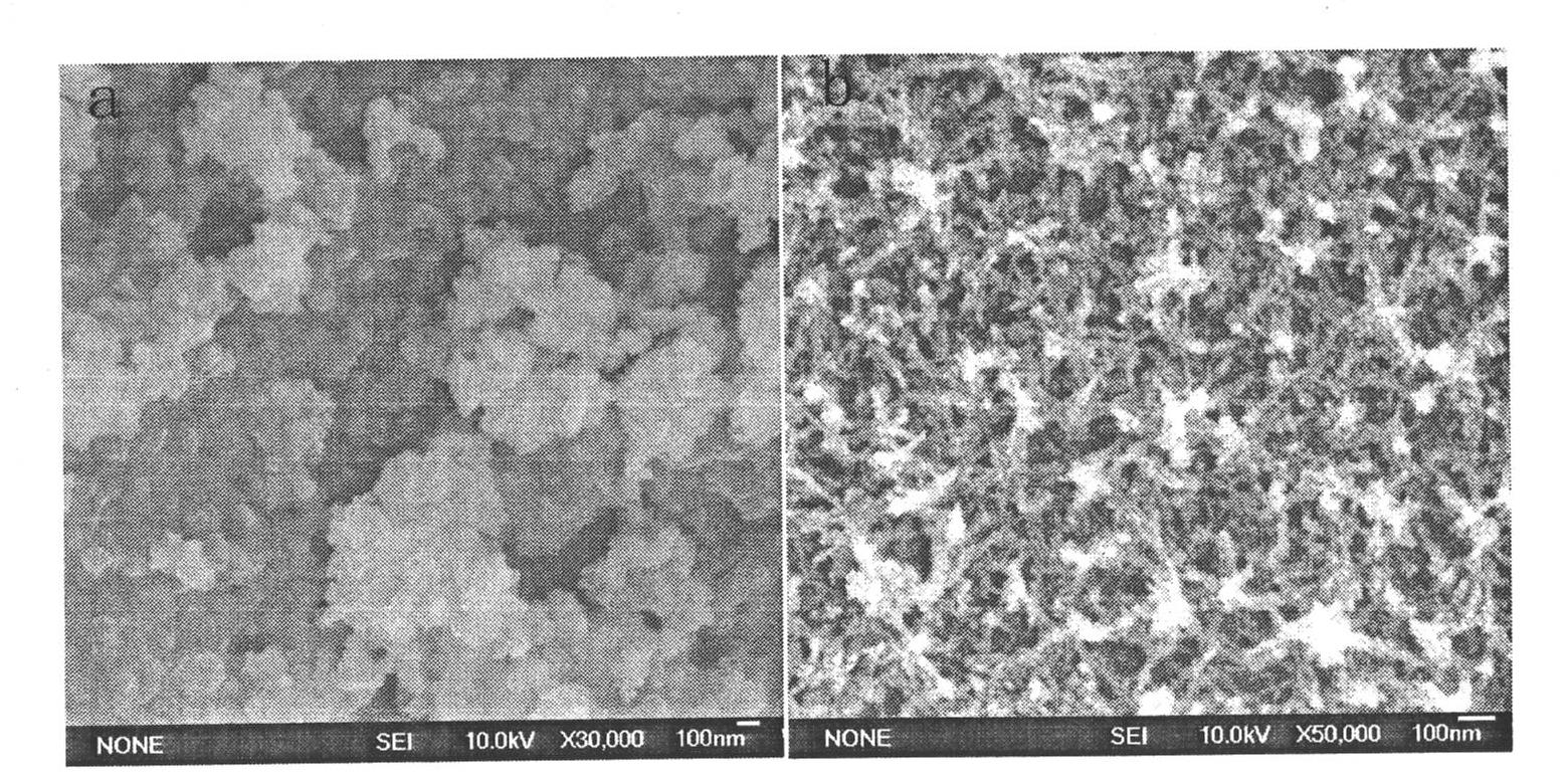 Manganese spinel nano material as well as preparation method and application of manganese spinel nano material