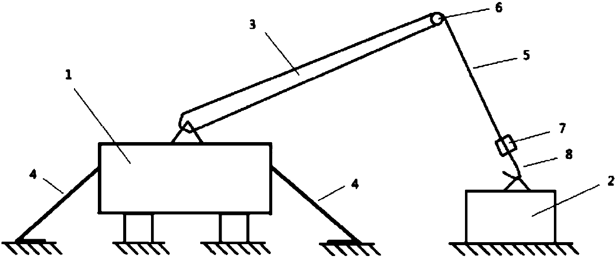 An overload early warning method for the boom of a rescue wrecker