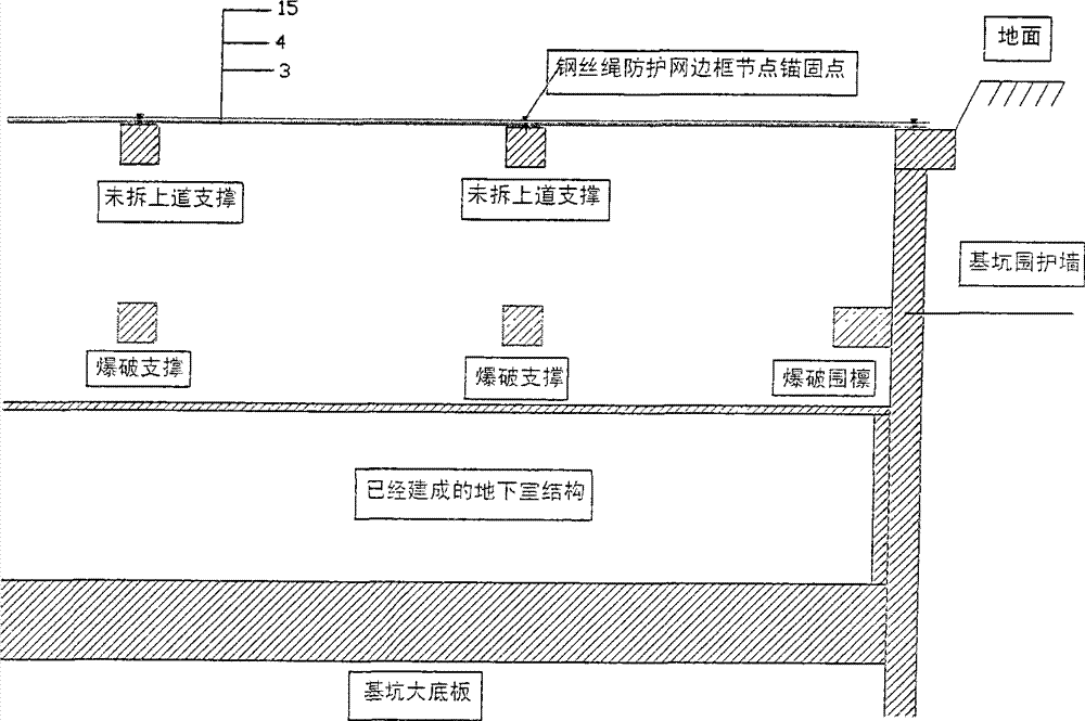 Security protection system used for steel reinforced concrete support blasting engineering