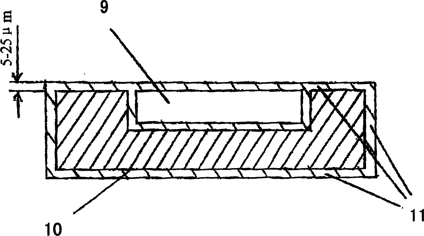 Read-out device and procedure for its manufacture