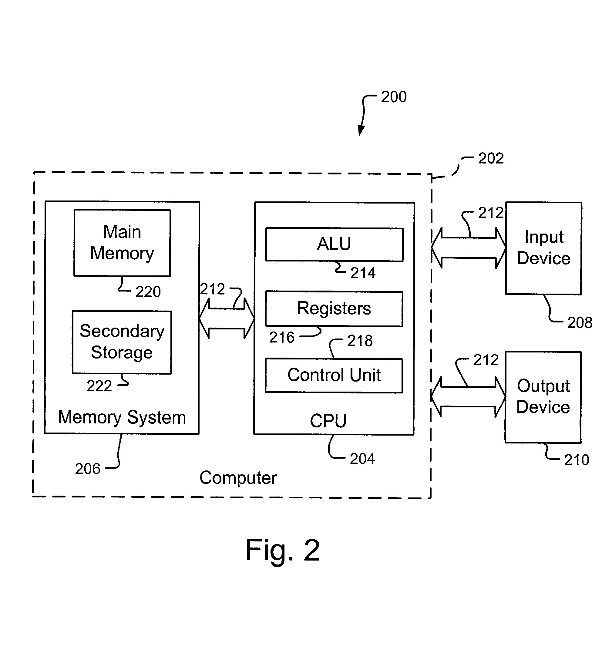Method and system for scheduling employees in a patient care environment
