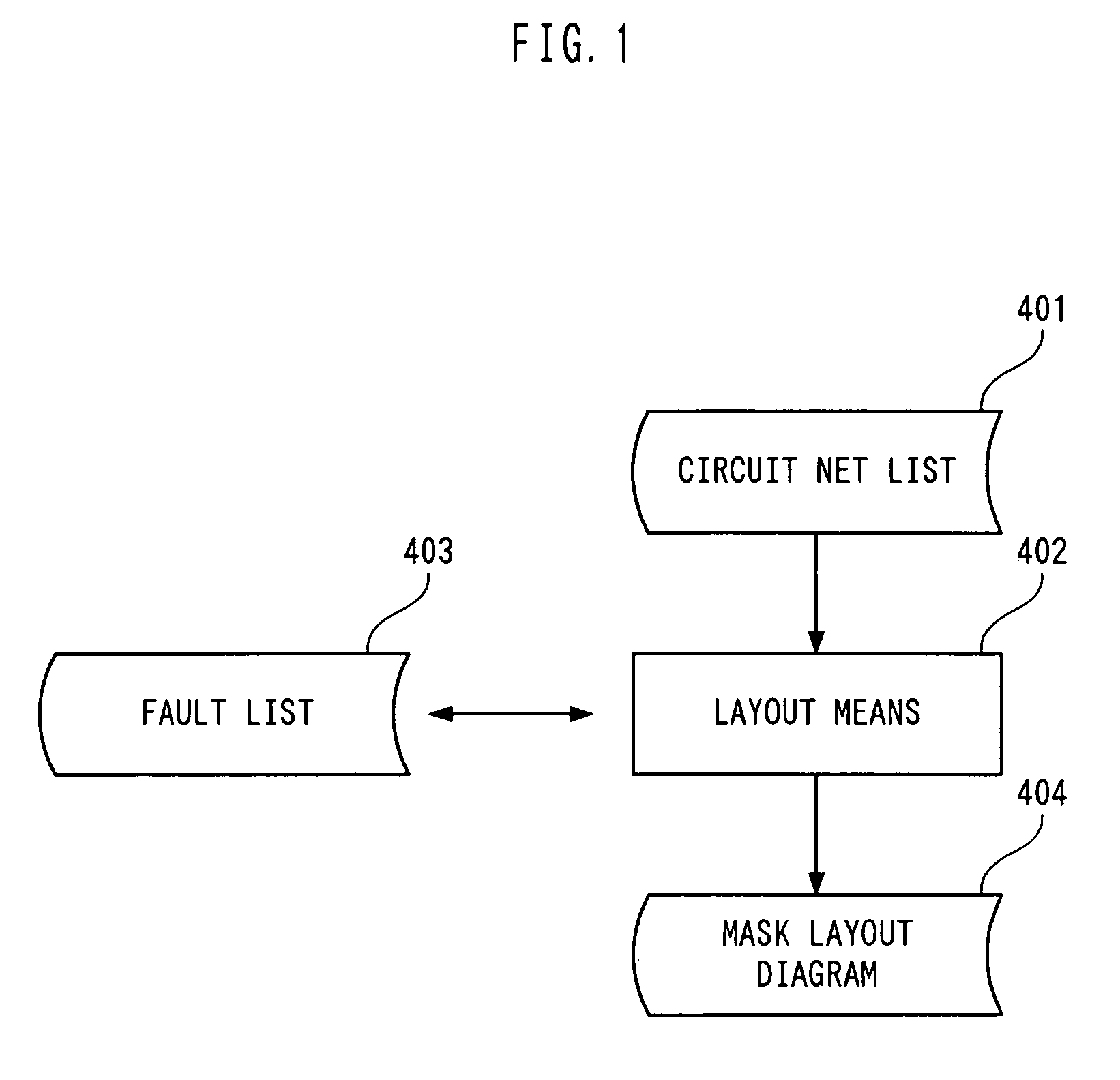 Fault detecting method and layout method for semiconductor integrated circuit