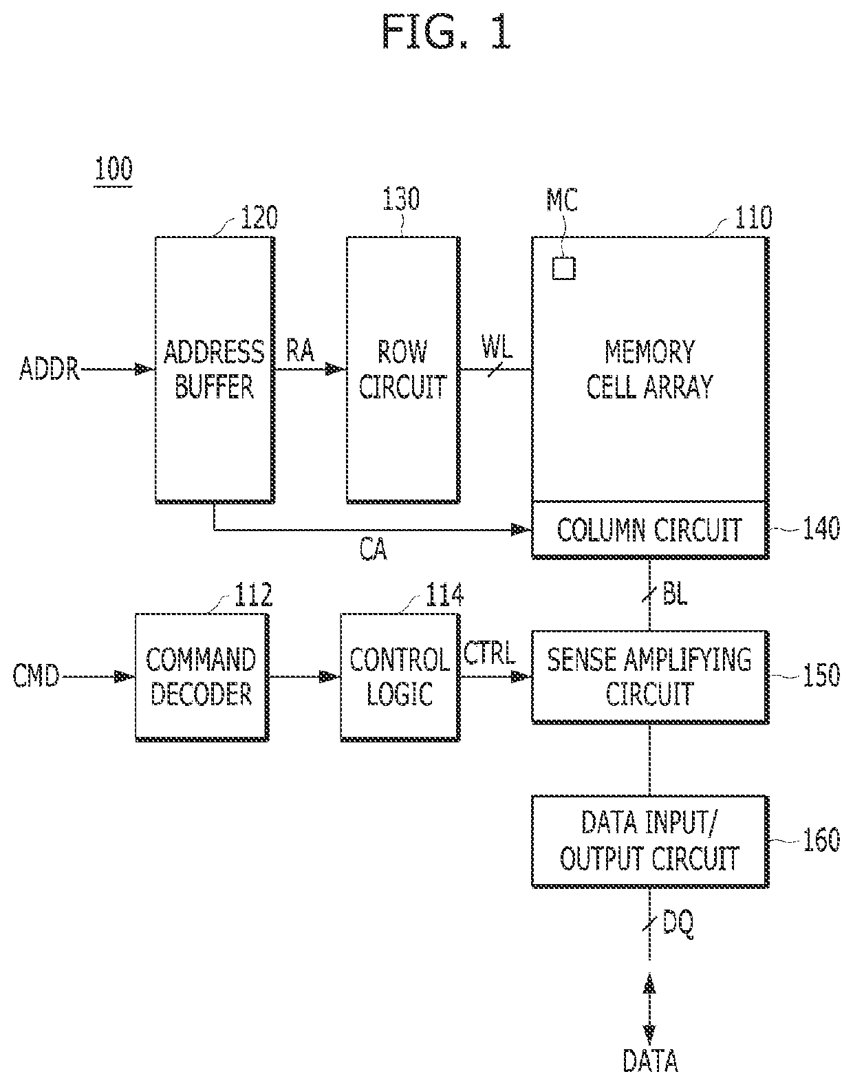 Sense amplifying circuit of semiconductor memory device