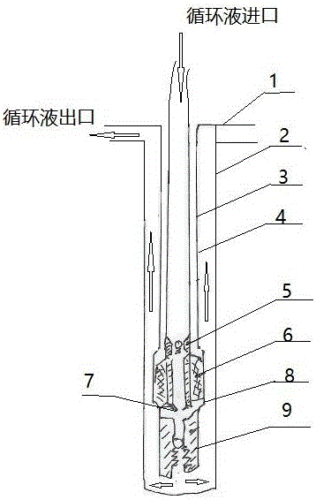Continuous casing running operation circulation device and method