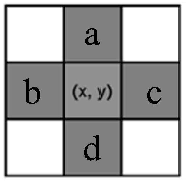 A multi-exposure infrared image fusion method