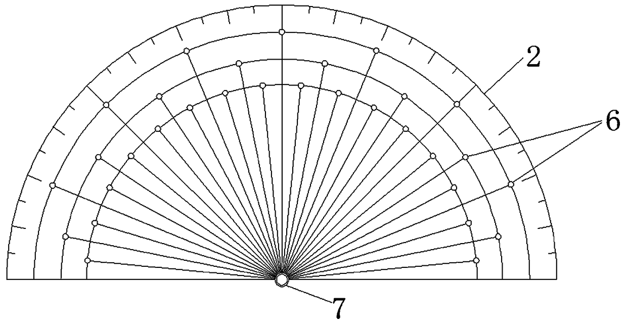 An equal ruler for log processing