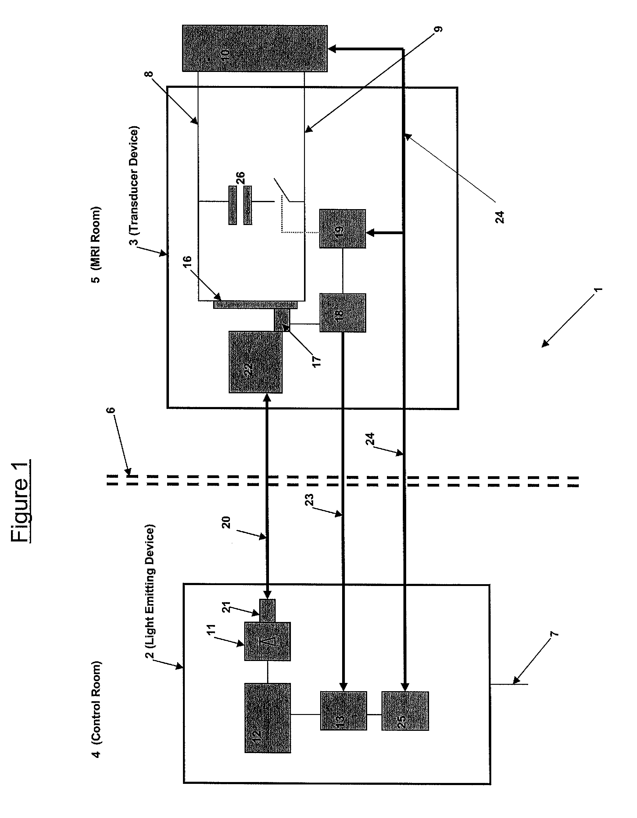 Process and system for providing electrical energy to a shielded medical imaging suite