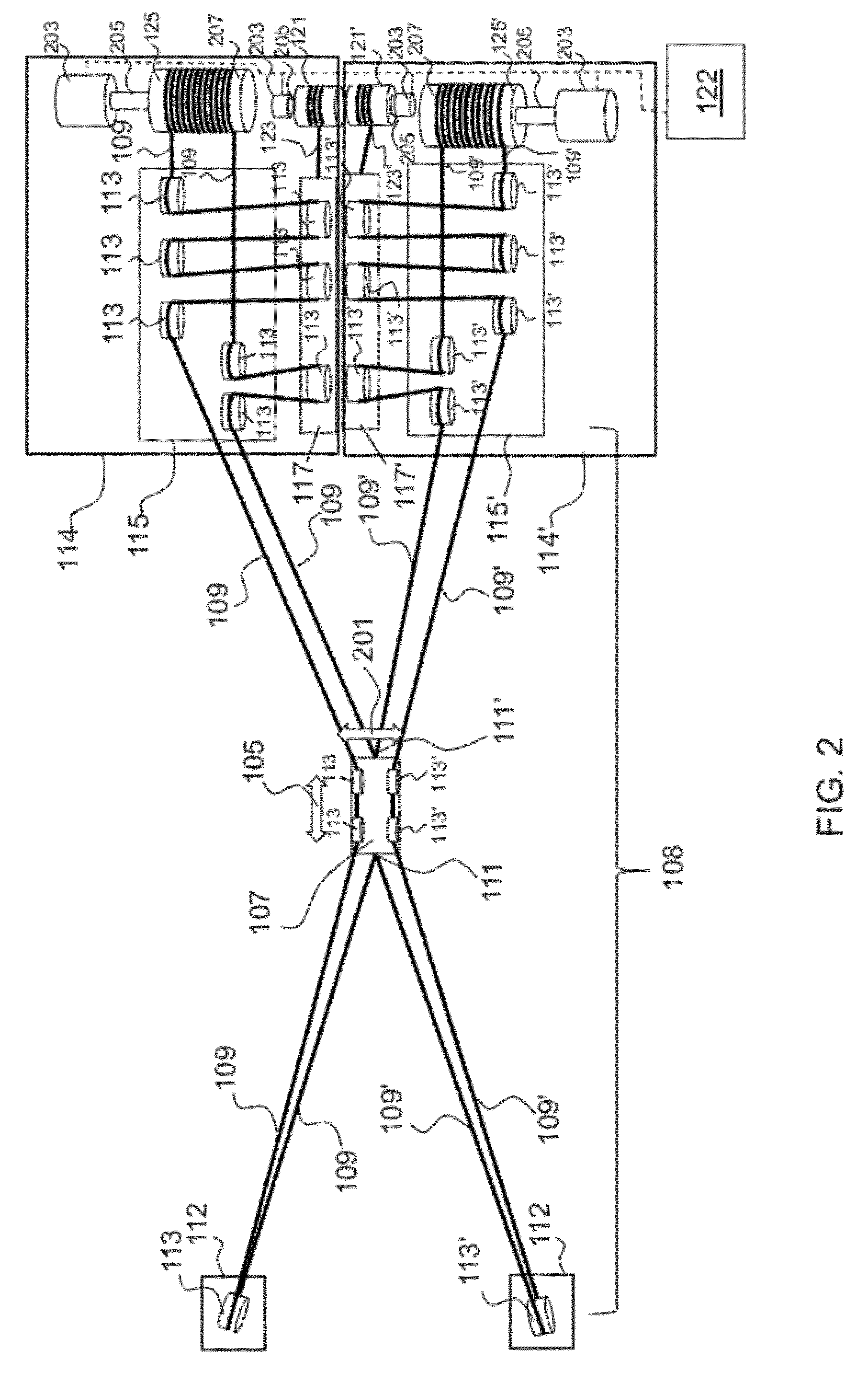 Multidimensional positioning system and method