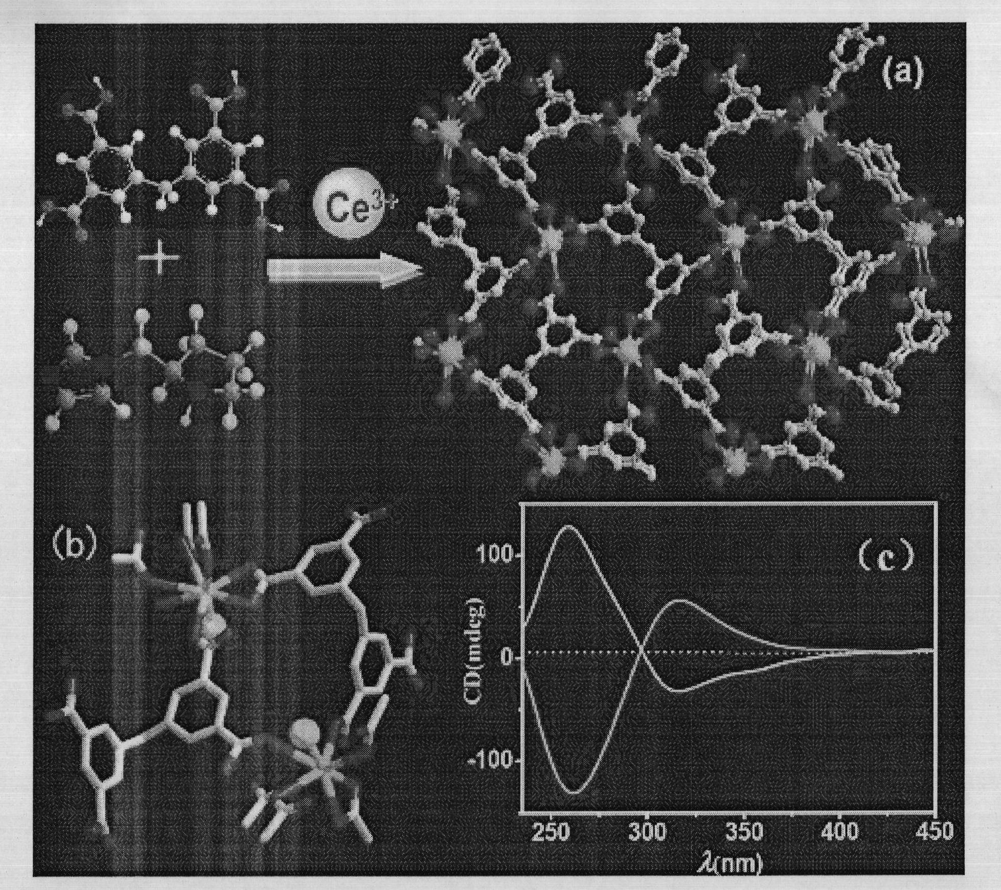 Prolinol derivative induced chiral MOFs material with asymmetric catalysis