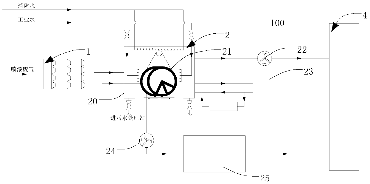 Novel zeolite runner cleaning system