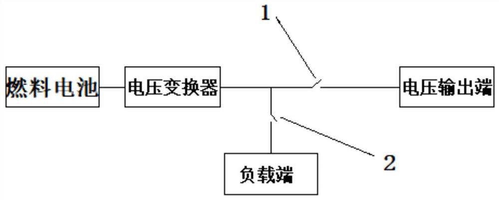 Fuel cell system and fuel cell system control method