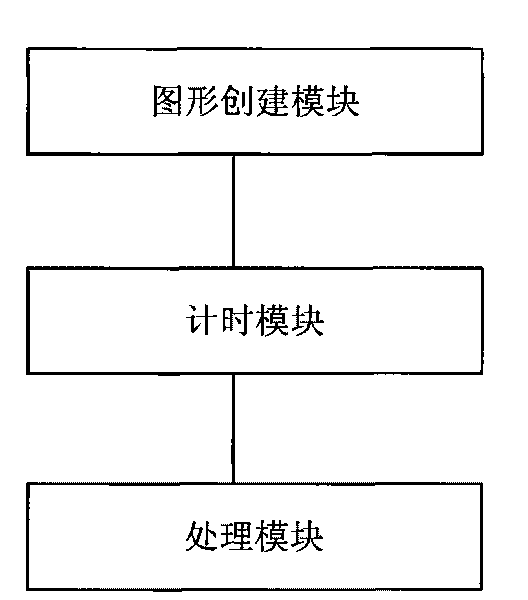 Method and device thereof for detecting communication state of digital transformer substation