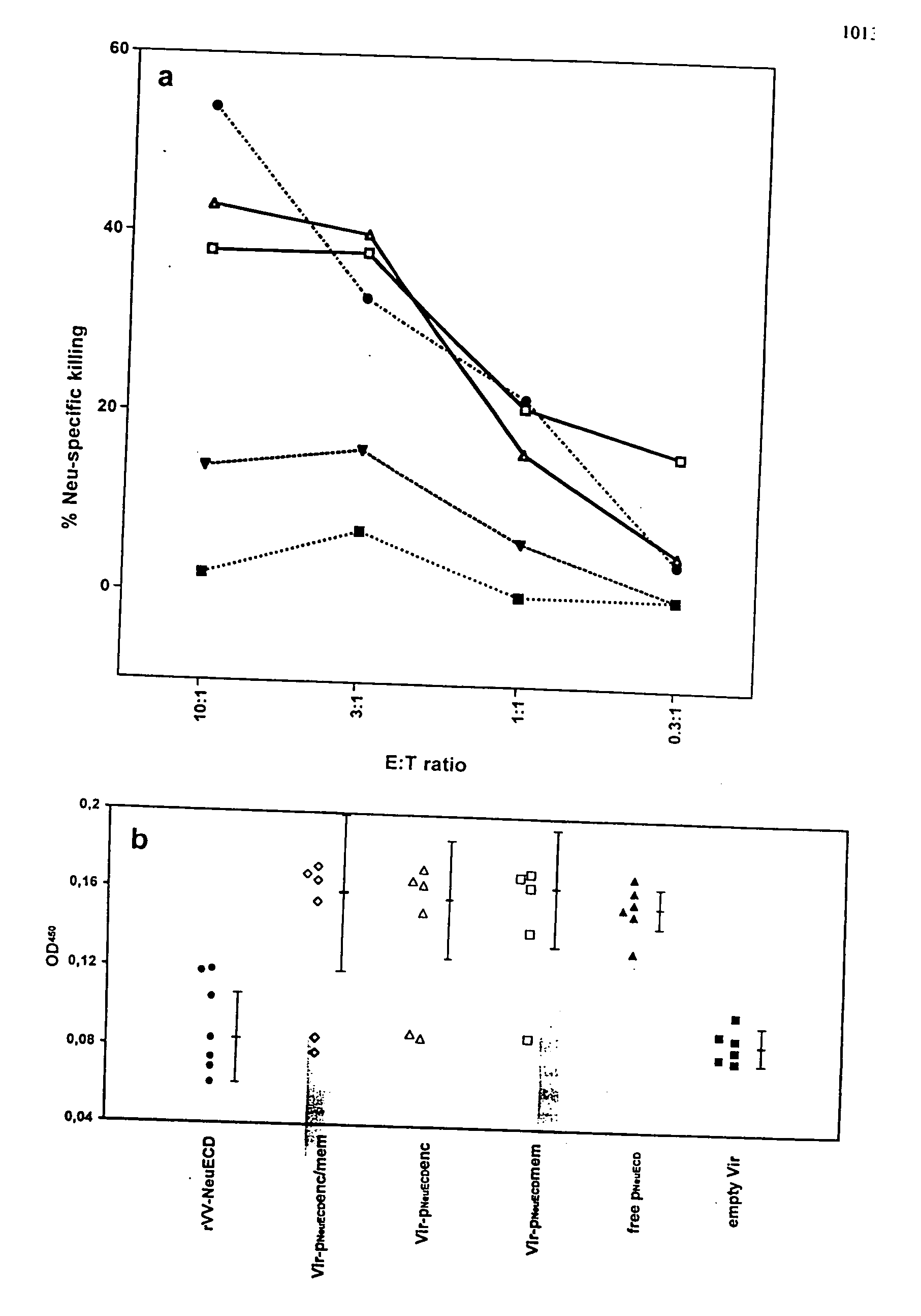 Novel strategies for protein vaccines