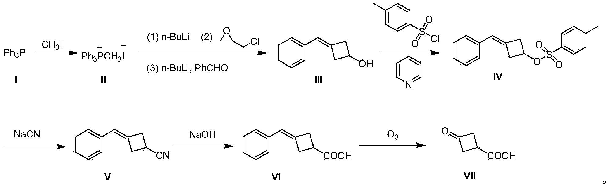 Preparation method of 3-oxocyclobutanecarboxylic acid