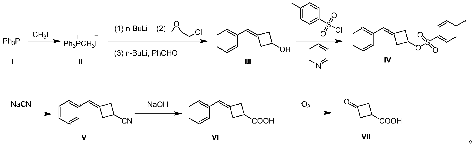 Preparation method of 3-oxocyclobutanecarboxylic acid