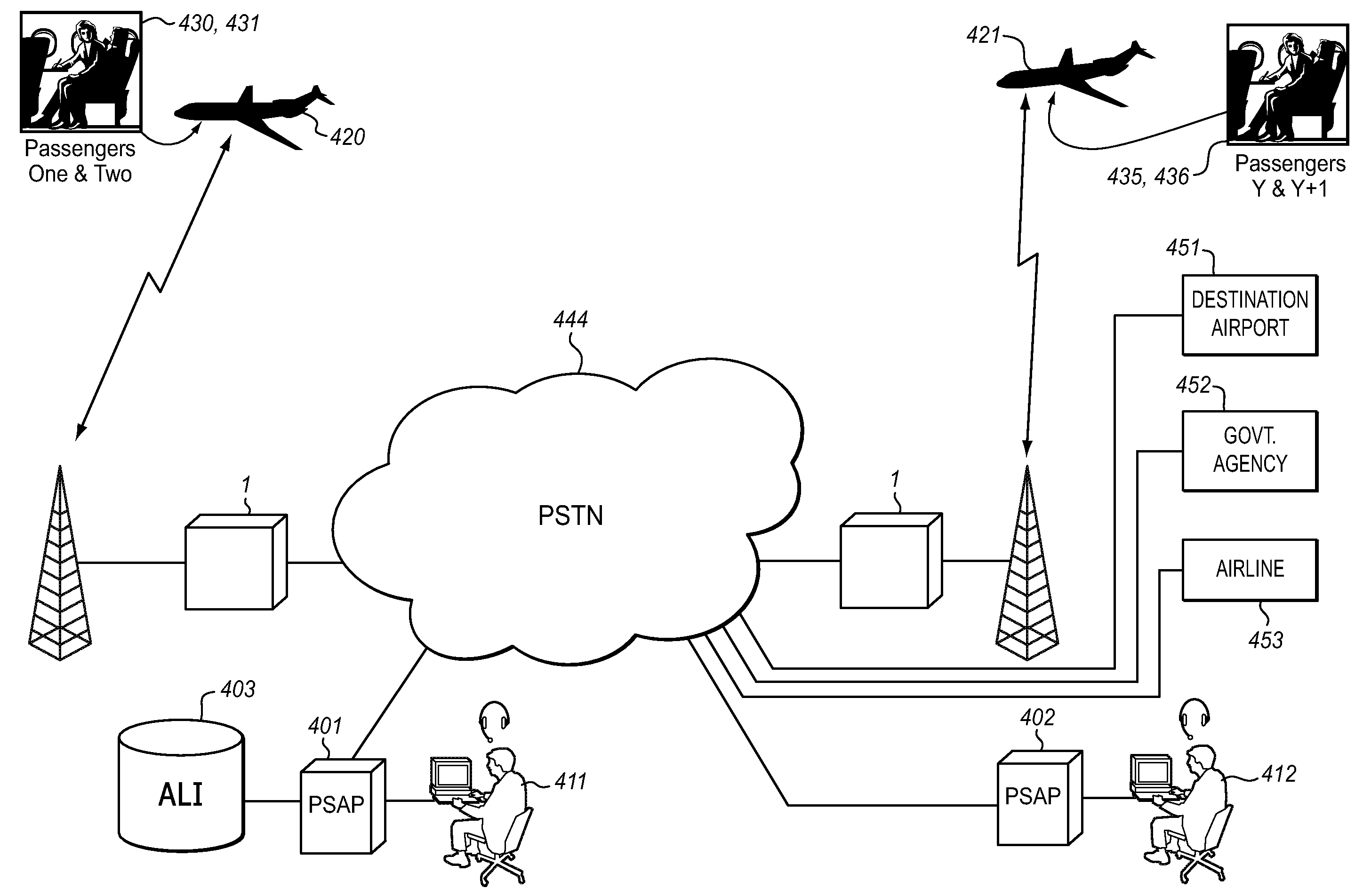 System for managing an aircraft-oriented emergency services call in an airborne wireless cellular network