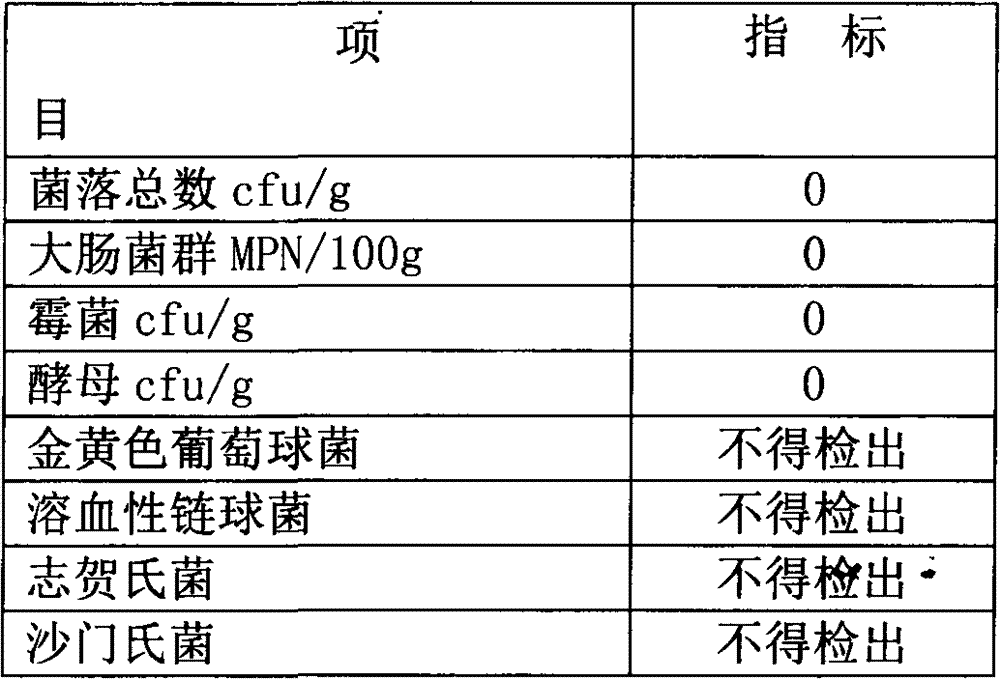 Intravenous drip type body fluid replenisher