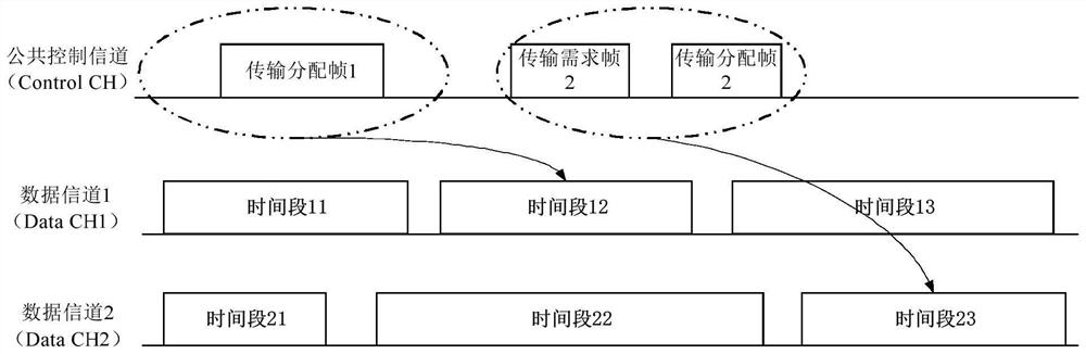 Wireless communication method and device