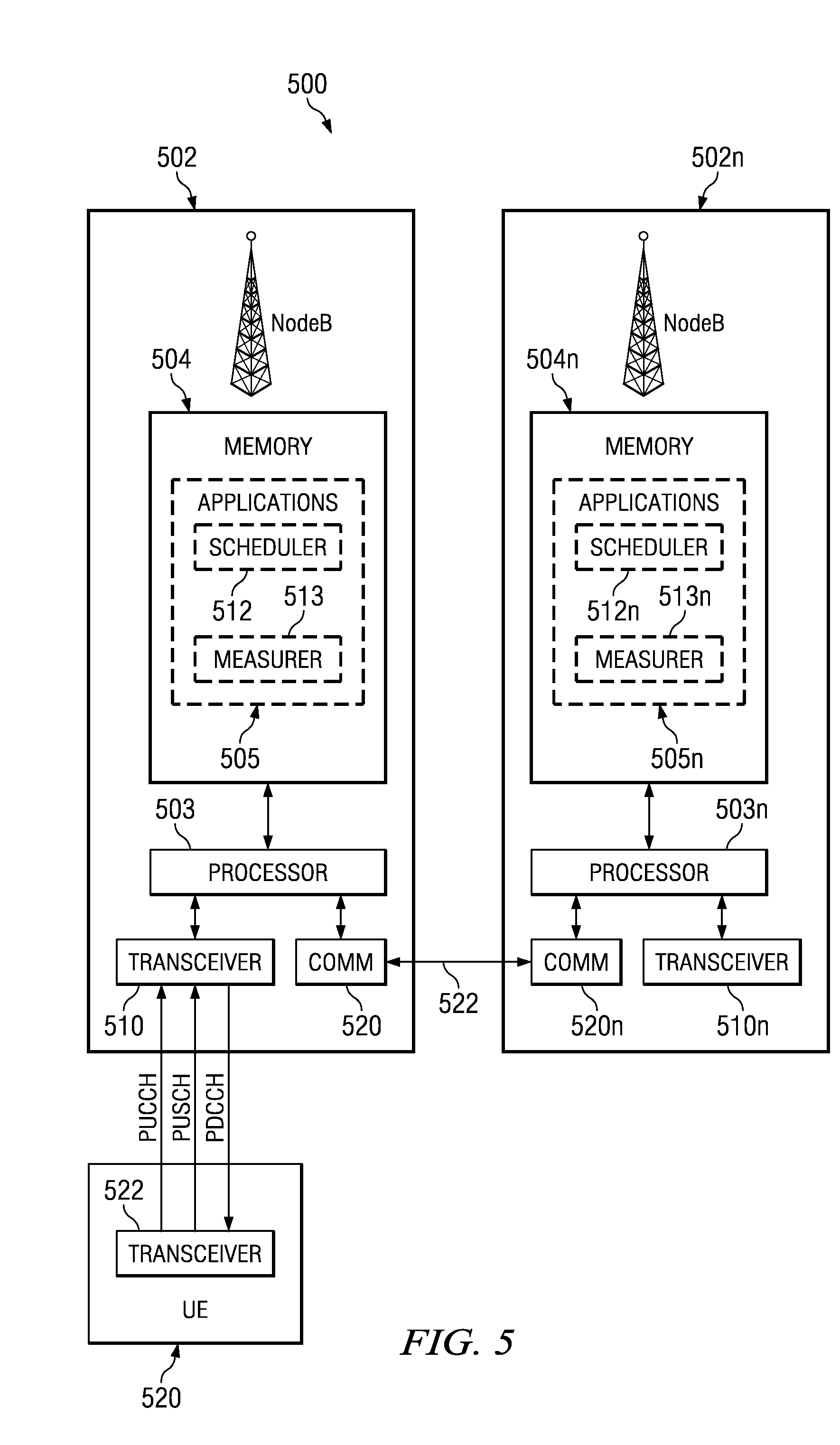Network-Based Inter-Cell Power Control For Multi-Channel Wireless Networks