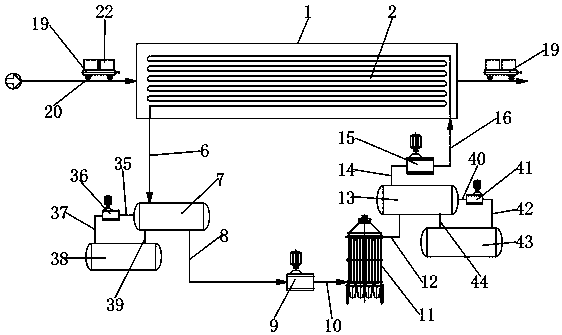 Environmental-protection waste gas heat exchange comprehensive utilization carbon drying kiln