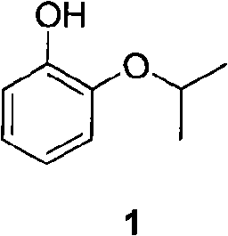 Preparation method of o-isopropoxyphenol