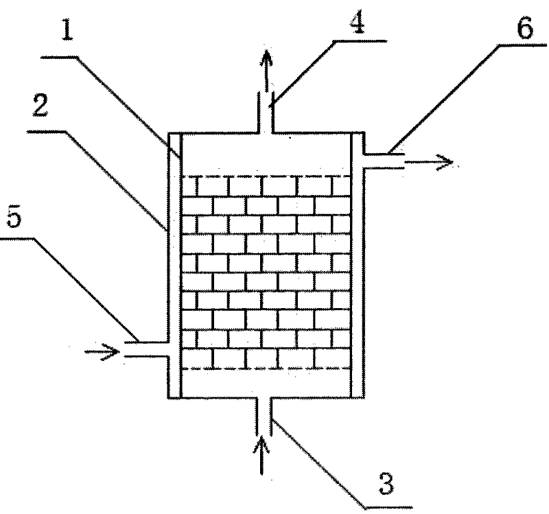 Method for purifying and ageing wine