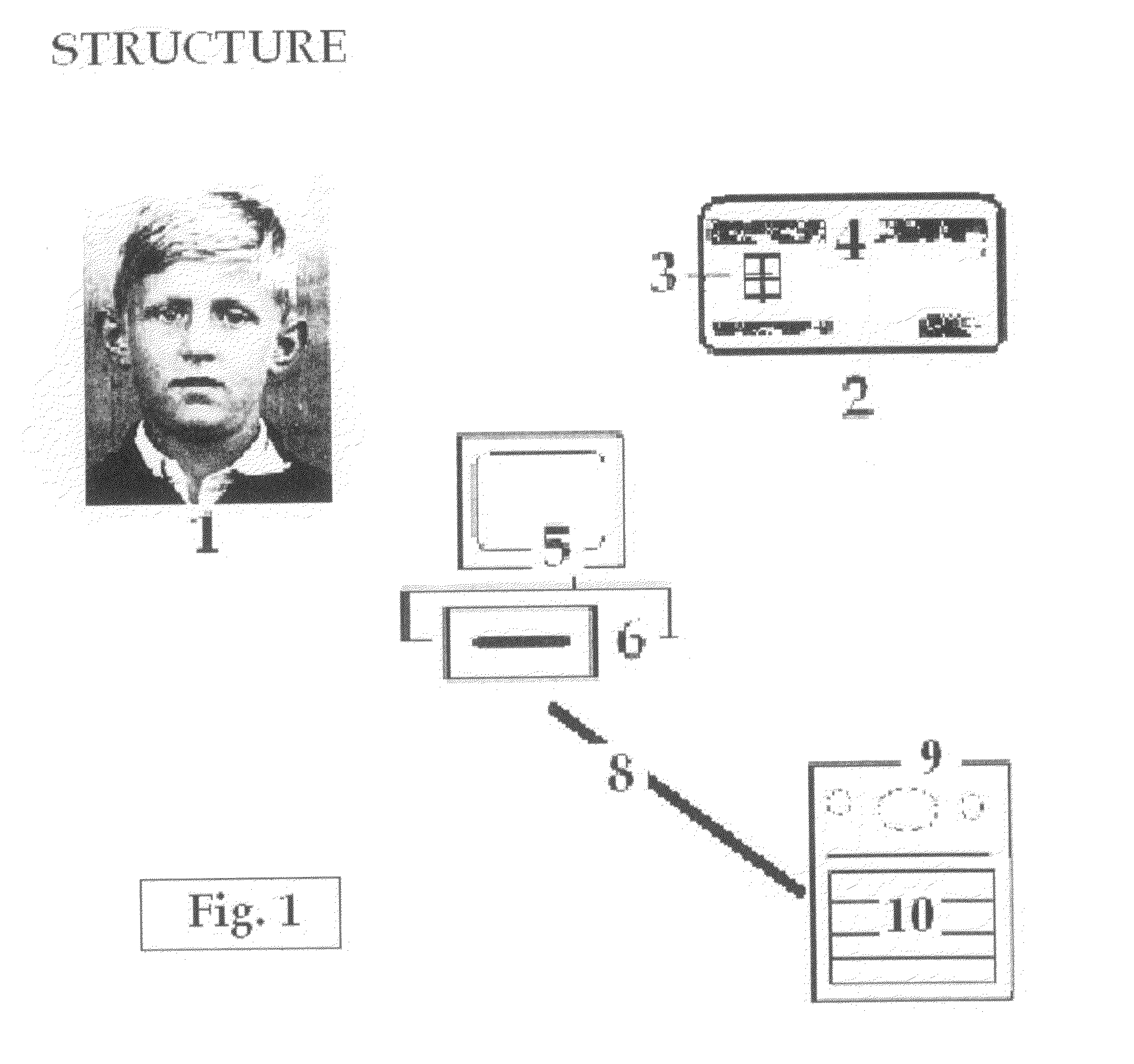 Integrated systems for simultaneous mutual authentication of database and user